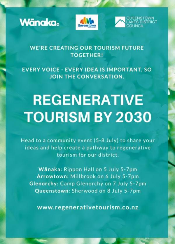 Capture Regenerate Tourism by 2030